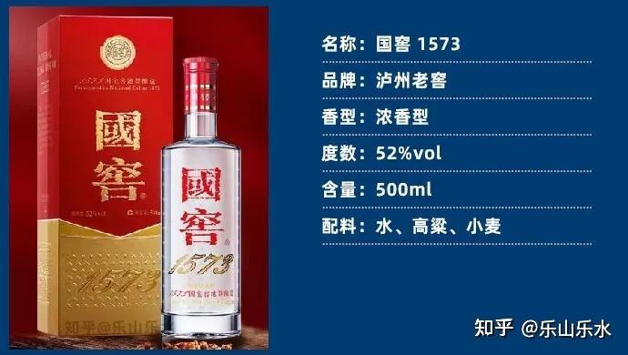 2024年中国白酒单品销量排行榜前十名是哪些？ - 知乎