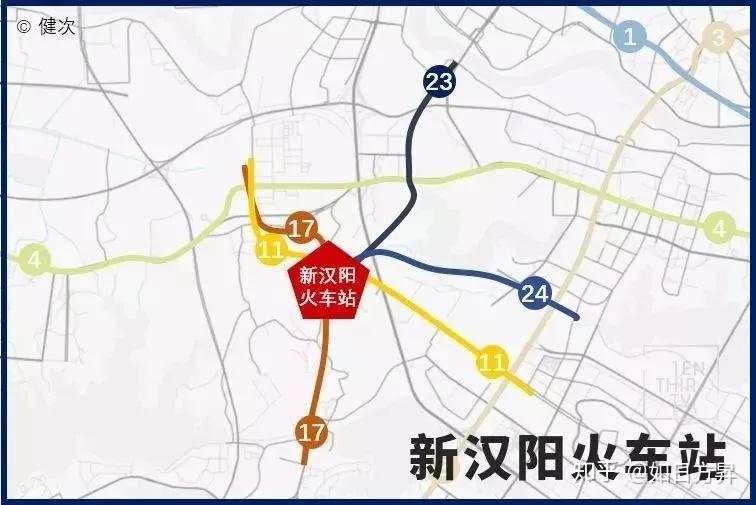 成为汉阳地区最方便的交通枢纽11号线,17号线,23号线,24号线的换乘站