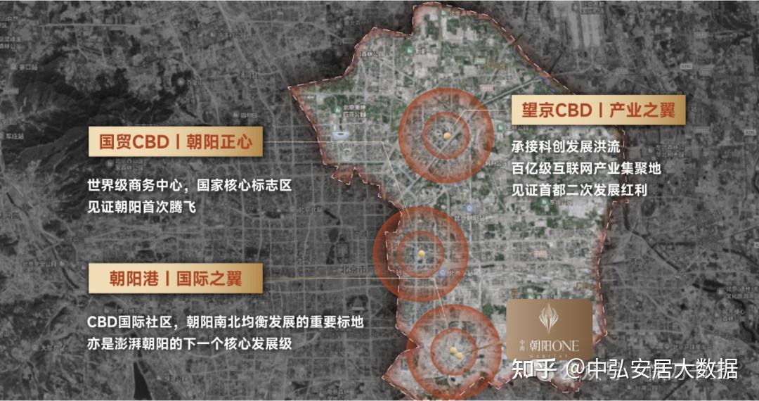 朝阳十八里店,买房人爽了!中朝阳ONE在朝阳的新使命 - 知乎