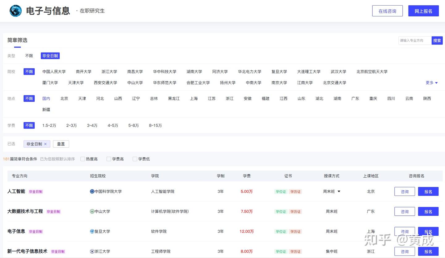 2026年人工智能非全日制研究生招生学校及学费一览表:附报考条件/报名流程/上课方式 - 知乎
