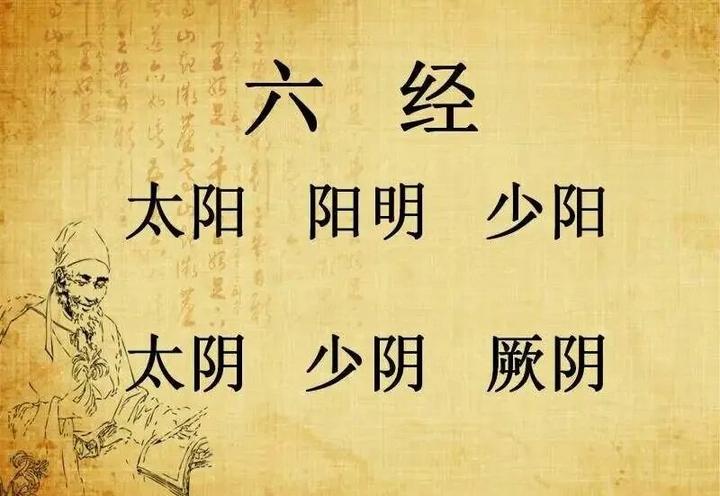 梅核气医案一则 六经辨证 - 知乎
