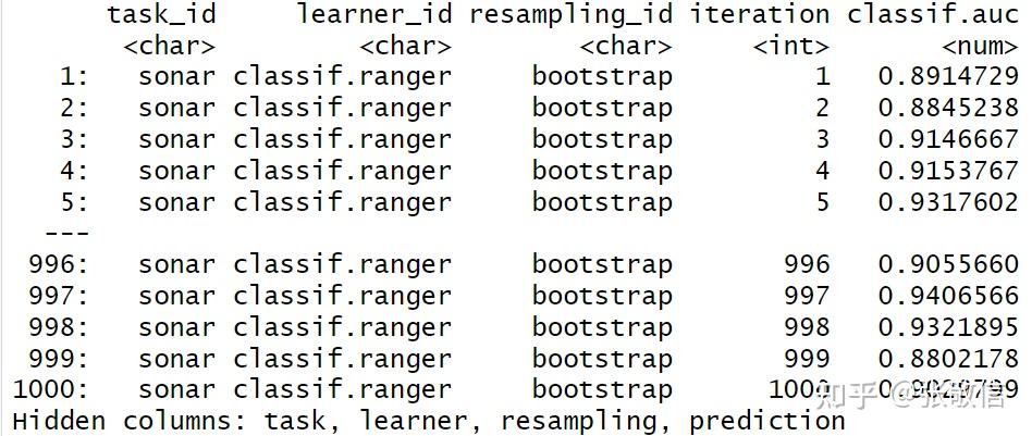 【R机器学习】Bootstrap法计算AUC置信区间 - 知乎