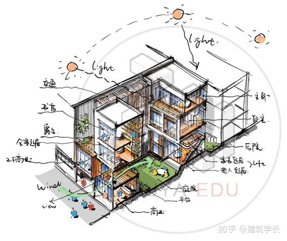 骑楼结构平面图图片