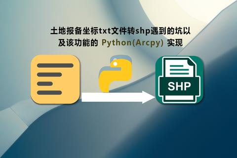 arcgis每天一个高级制图技巧6文字描边光晕