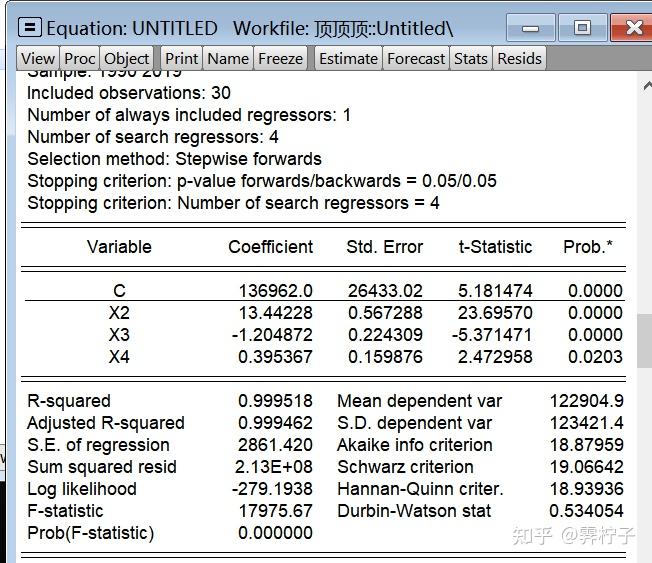 eviews多重线性回归及检验