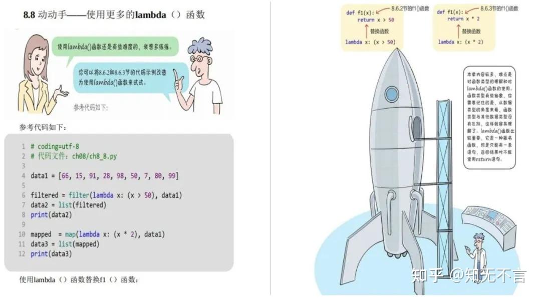 超好玩的Python漫画书 - 知乎
