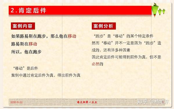 逻辑谬误的常见形式 - 知乎