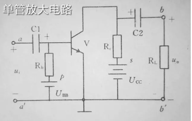 【电路设计】 放大电路基础入门 知乎 