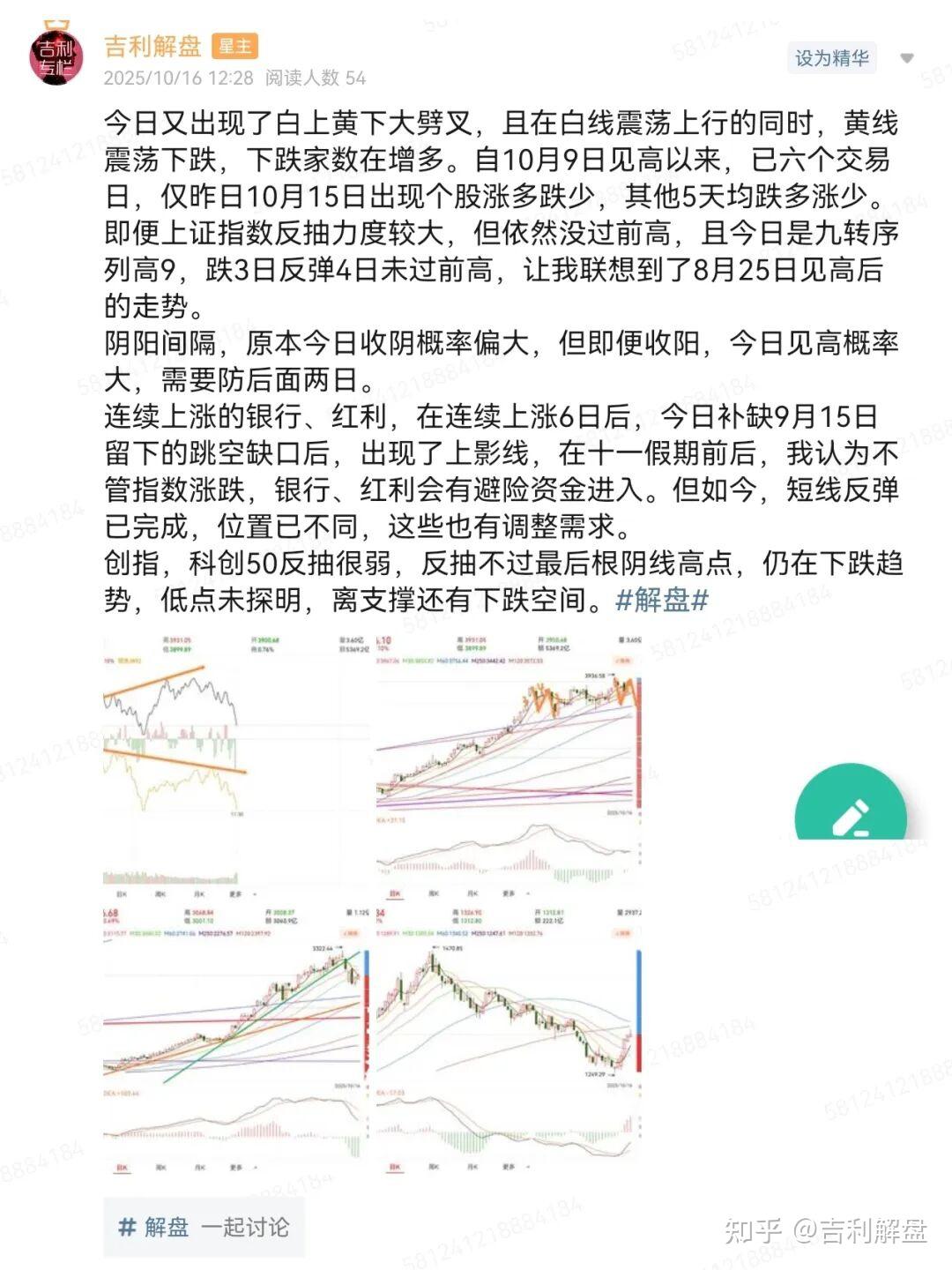 吉利解盘：调整中后期，周一高开打乱节奏，下周再跌是机会- 知乎