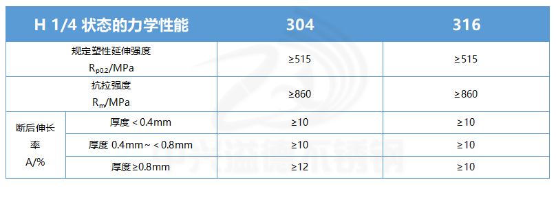 空客320和321区别 百度知道