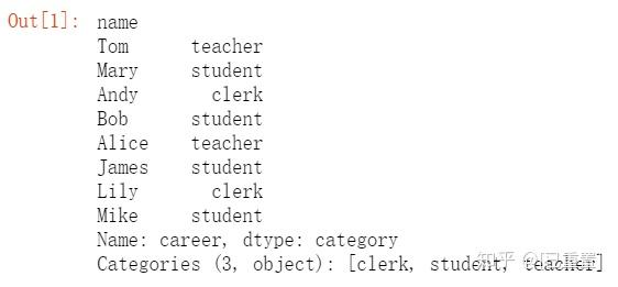 Pandas tip Categorical 