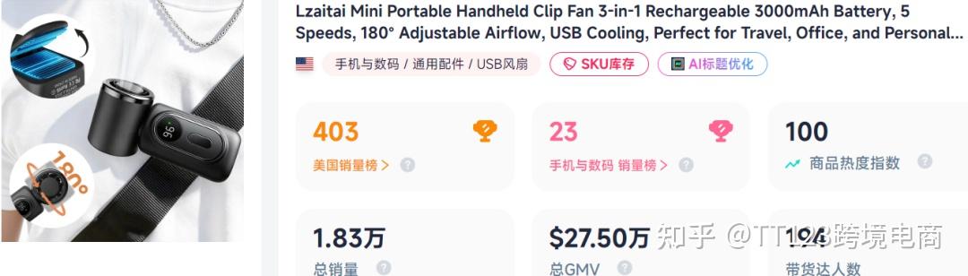 中国制造又出解暑神器,“万能夹”风扇在TikTok月售百万