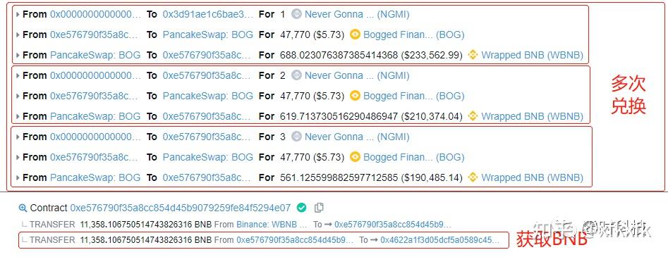 bogged攻击事件复盘分析零时科技