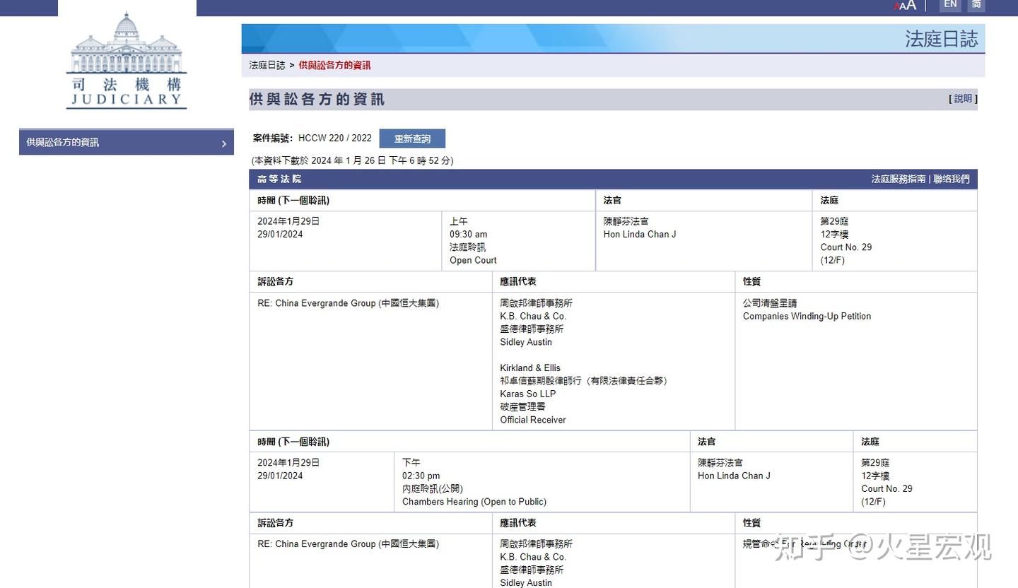 香港法院指定的恒大清盘人是何方神圣？在清算中有何作用？ - 知乎