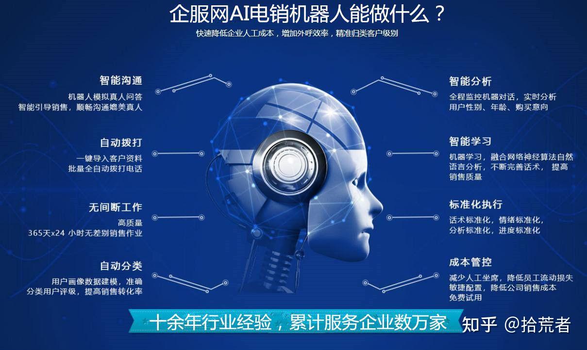 AI电话机器人在现代企业中的应用探索