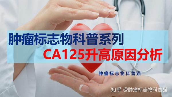 內容提要 1,糖類抗原ca125簡介 2,引起非腫瘤人群ca125升高原因主要有