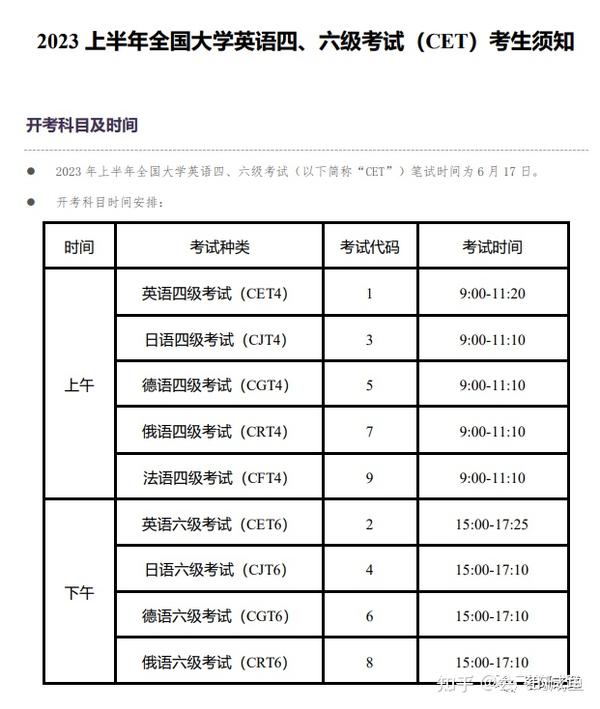 六级英语大学毕业后可以考吗_大学英语四六级_六级英语大学毕业了可以考吗