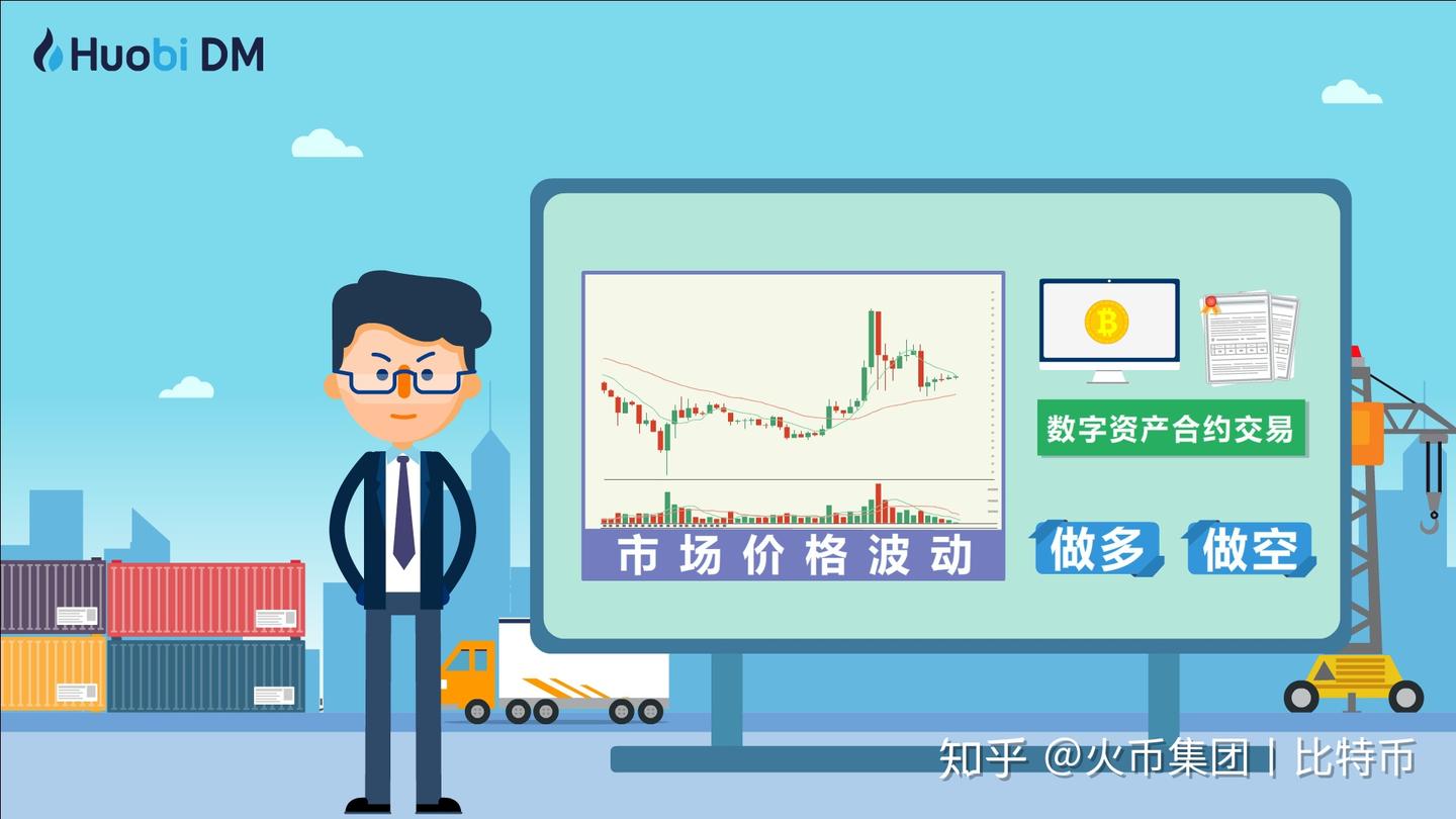 合约交易100问：如何在合约交易中做多和做空来获利？| 火币- 知乎