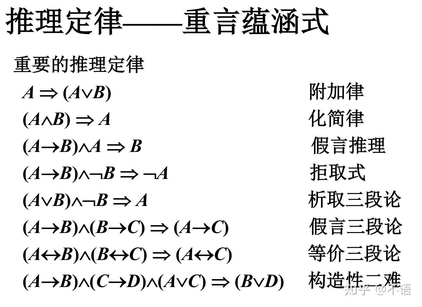 上界下界定义离散数学