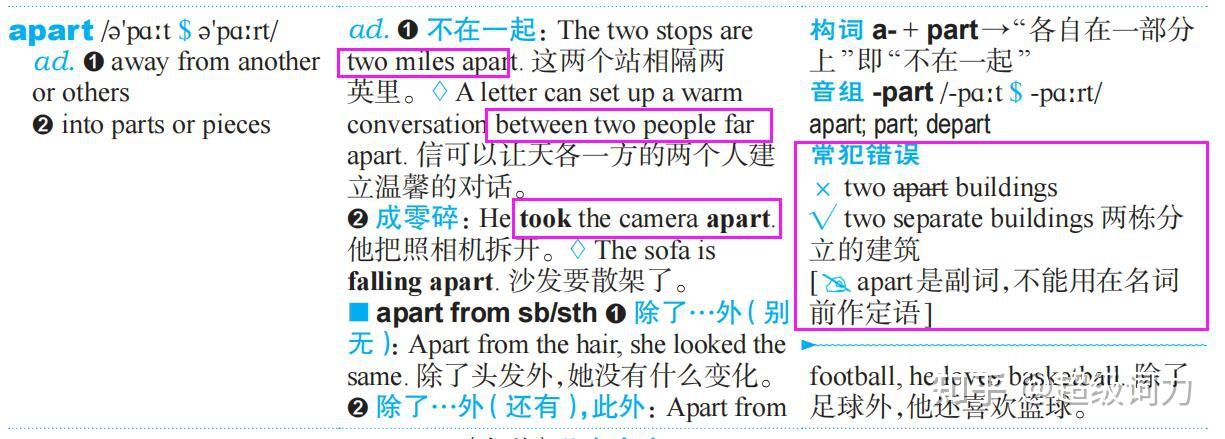 apart 为什么是副词？ - 知乎