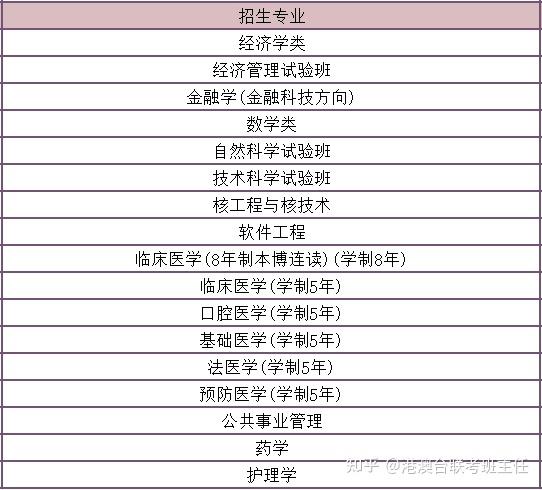 大连理工大学今年的录取分数线_大连理工大学2024录取分数线_今年大连理工分数线