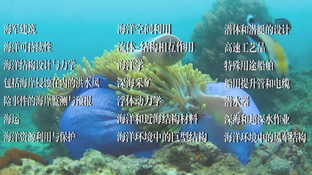 祝贺中文名可持续海洋结构杂志被doaj收录