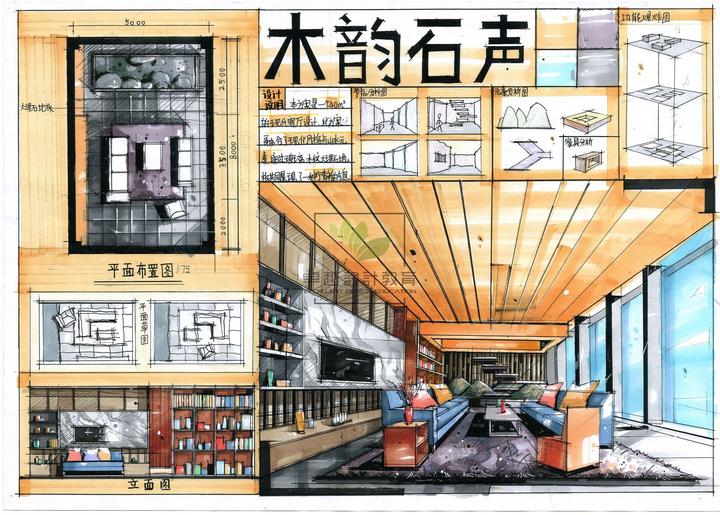 室内考研|客厅空间设计|学生作品 - 知乎