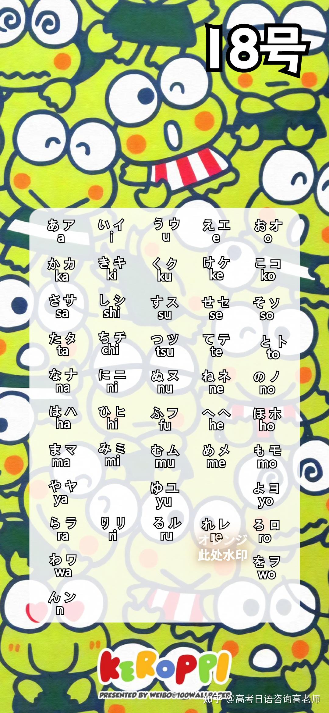 有五十音图的壁纸吗