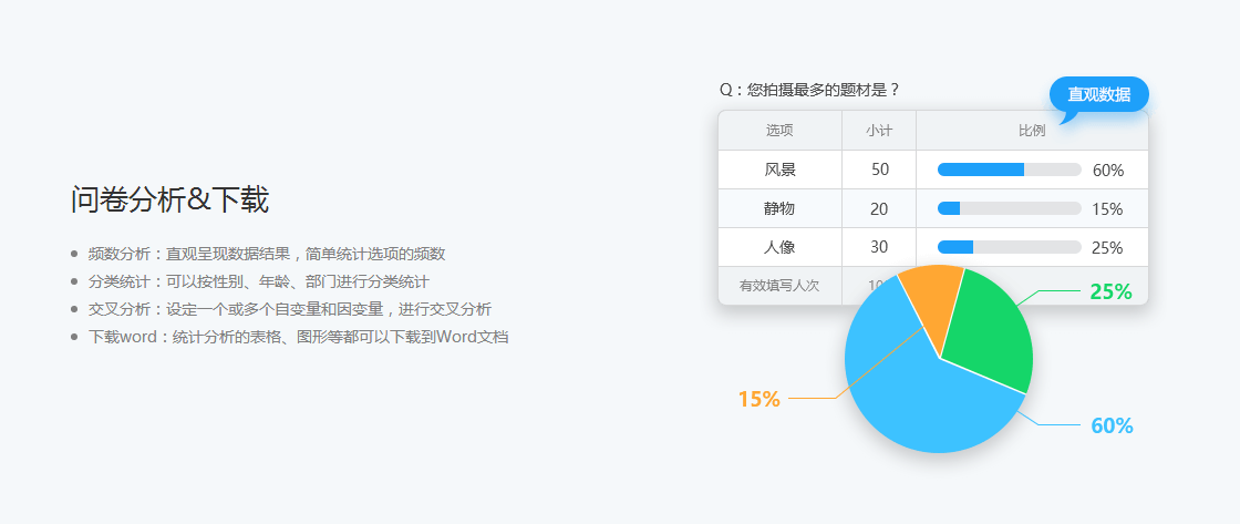 有哪些好的数据来源或者大数据平台? - 知乎