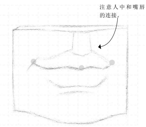 素描入門 石膏嘴巴的畫法步驟分析 - 知乎