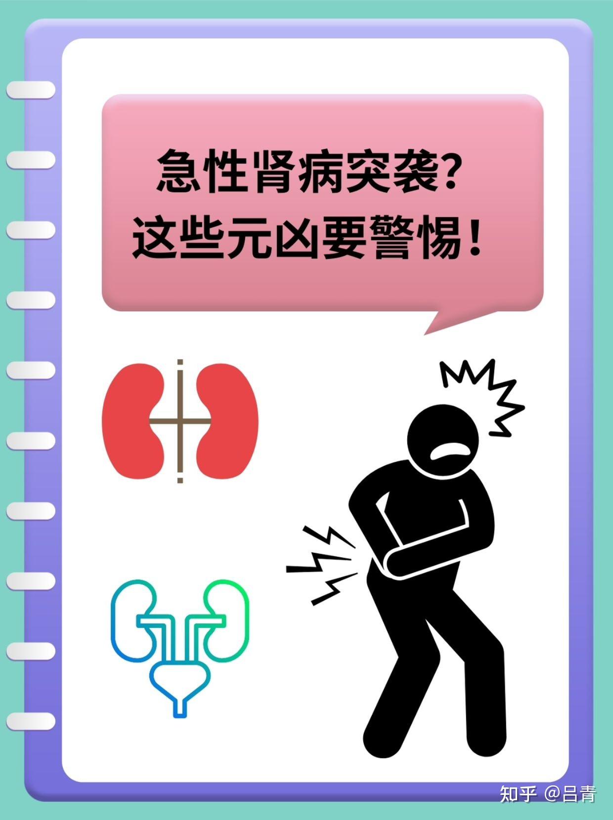 肾小球肾炎有哪些症状？肾小球肾炎的四大表现？ - 知乎