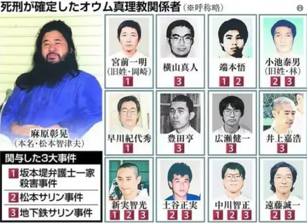 在日本 用法律杀掉一个人有多难 知乎