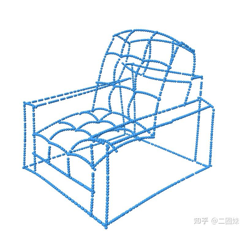 Alpha Shape(α-形状) - 知乎