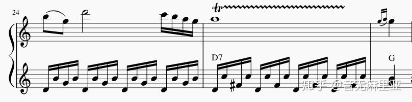 常见的终止式节奏模式(rhythmic pattern)