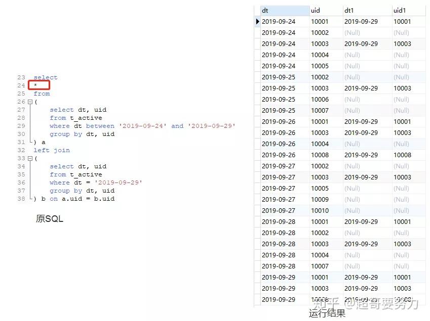 Hive中求交集和差集的两种方法 Hive中求交集和差集的两种方法