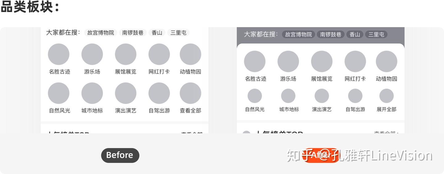 用户界面“科学化内容传达”