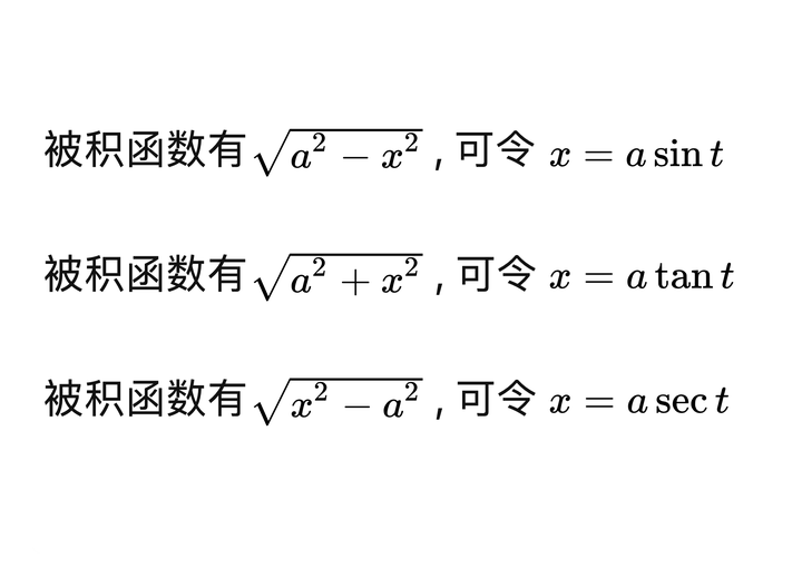 三角函数常用不定积分公式