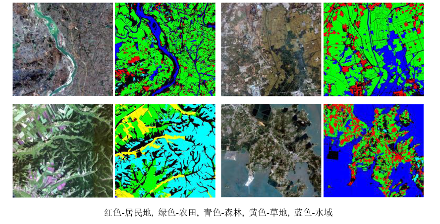 从看图识义到精确提取浅谈深度学习在光学遥感图像解译中的应用