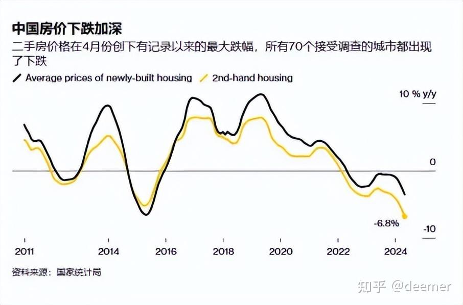 上海楼市新政,到底在鼓励什么? - 知乎