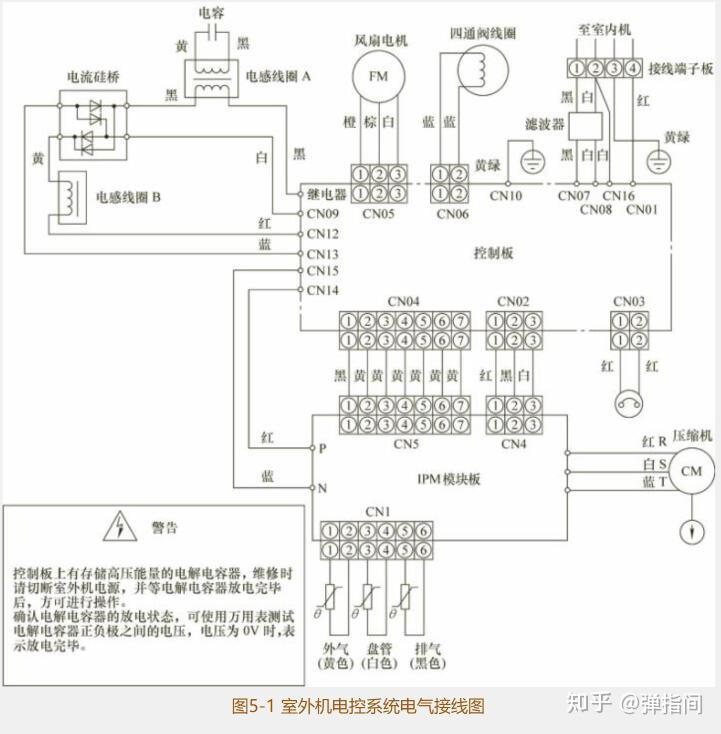 美的kfr72w外机接线图图片