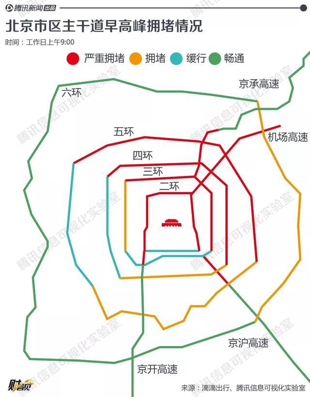 北京环线示意图图片