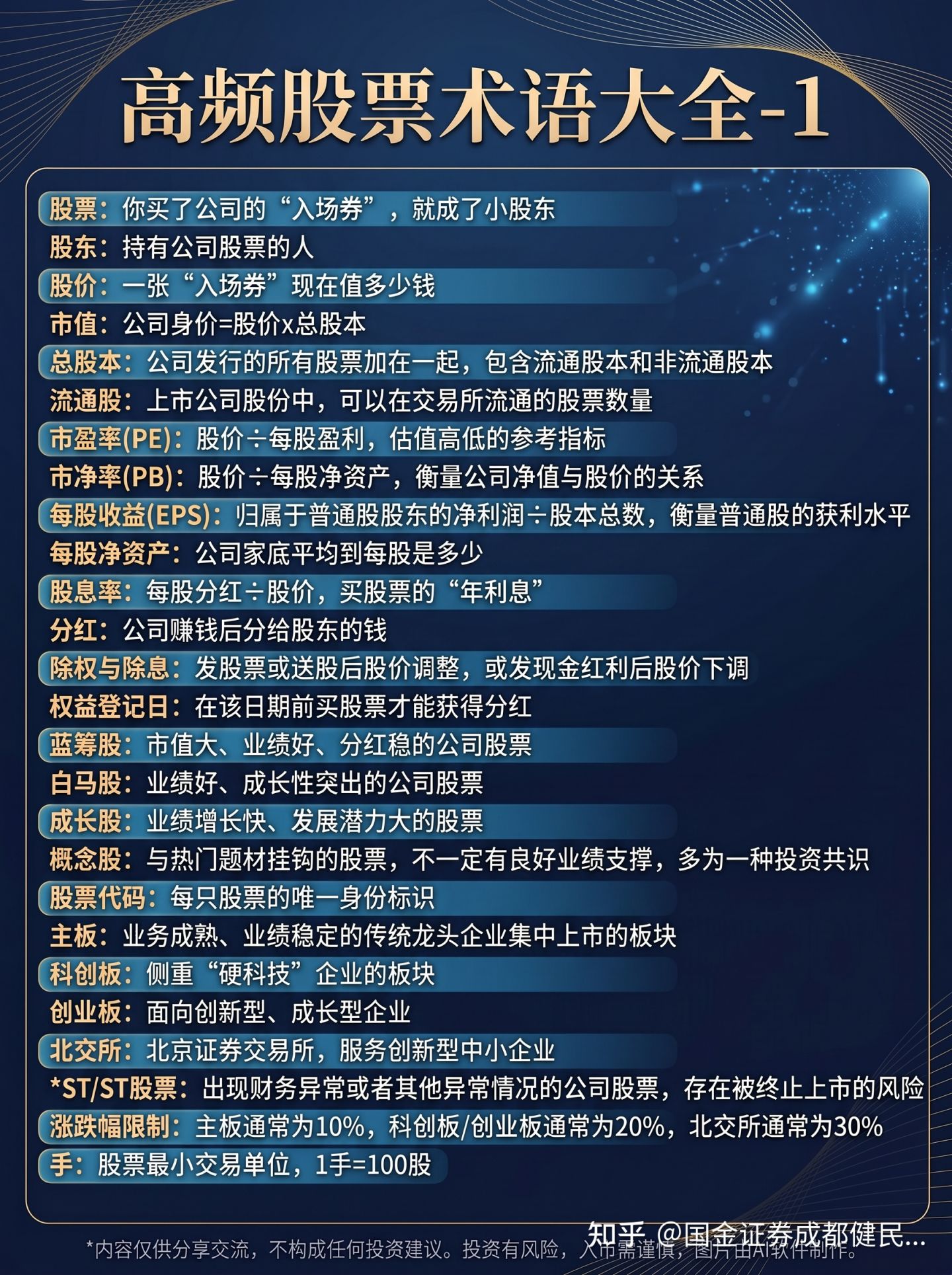 v2-694fac01c952416d45a192f71d412108_1440w.jpg