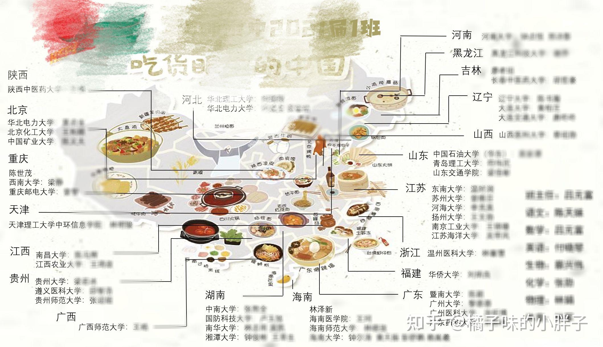 怎样制作一张毕业蹭饭图求具体操作教程