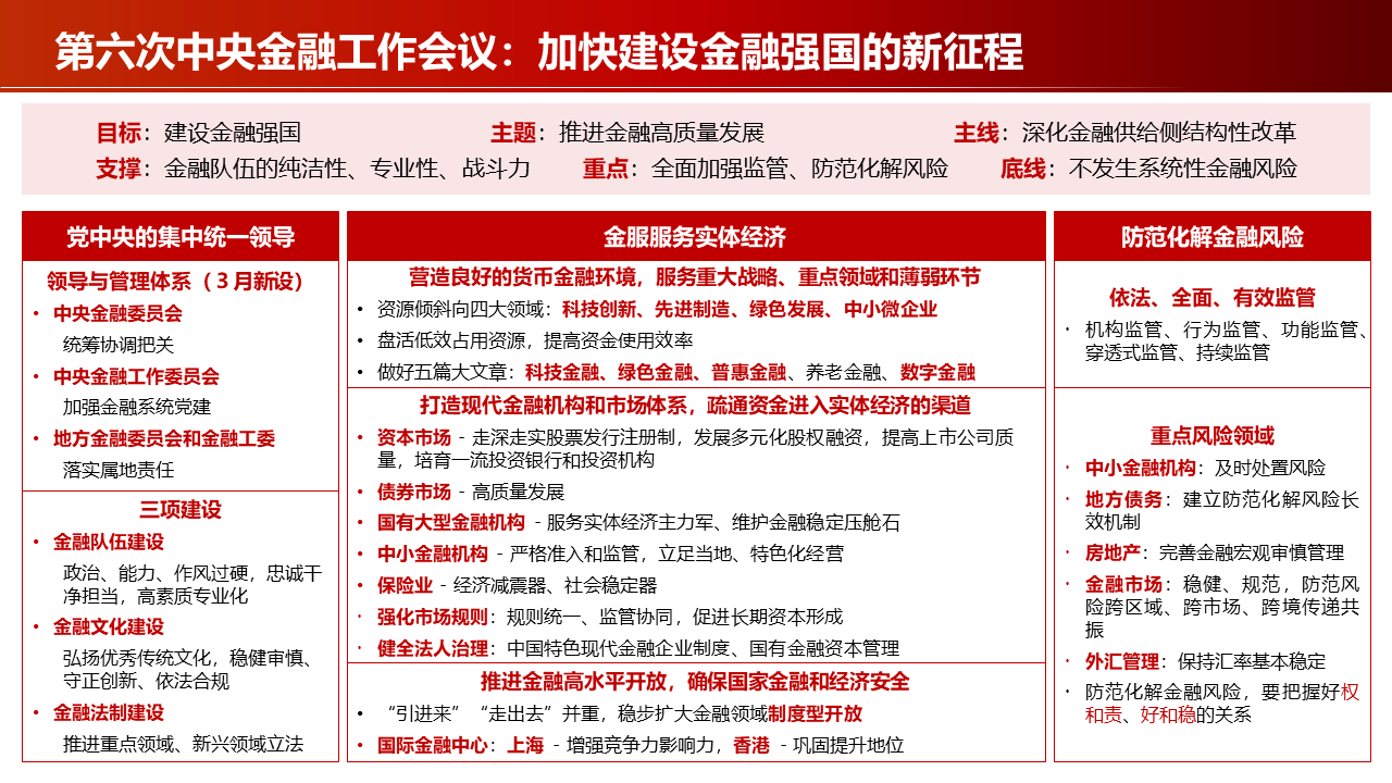 培养更多重点领域紧缺人才PG电子APP