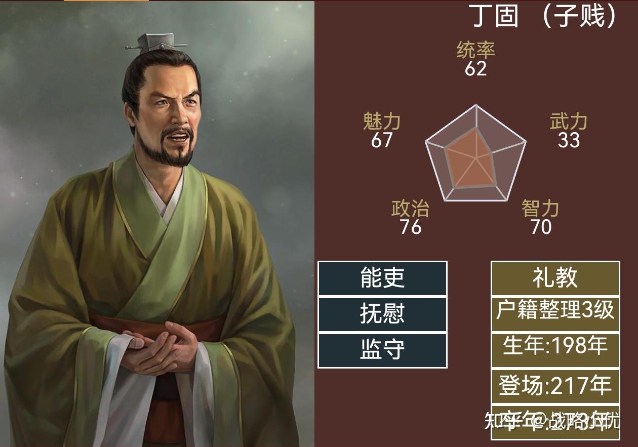 217年,蛮族武将占大头,三国志14全武将鉴赏 - 知乎