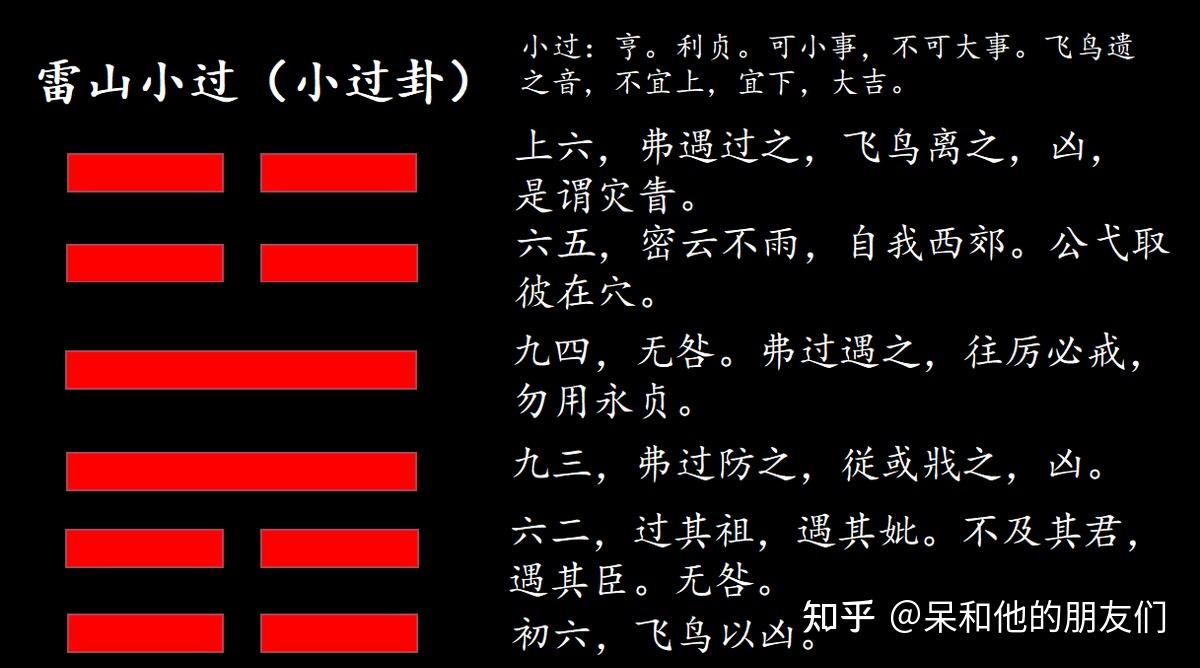 第62卦 解读《易经》,学会保持中庸—— 雷山小过(小过卦) - 知乎