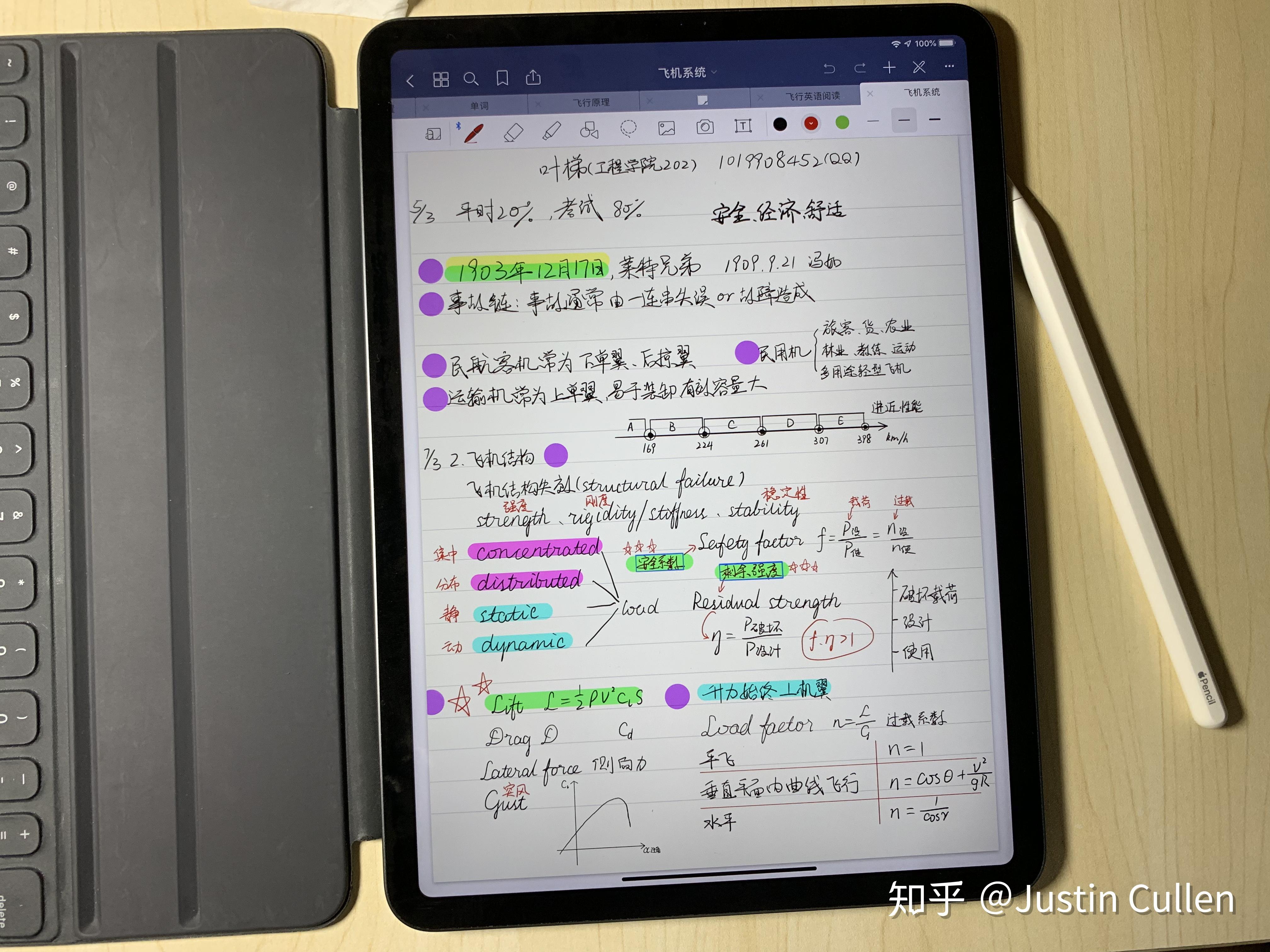 ipadpro11和surfacepro6考研看网课做笔记刷刷电视剧怎么选择
