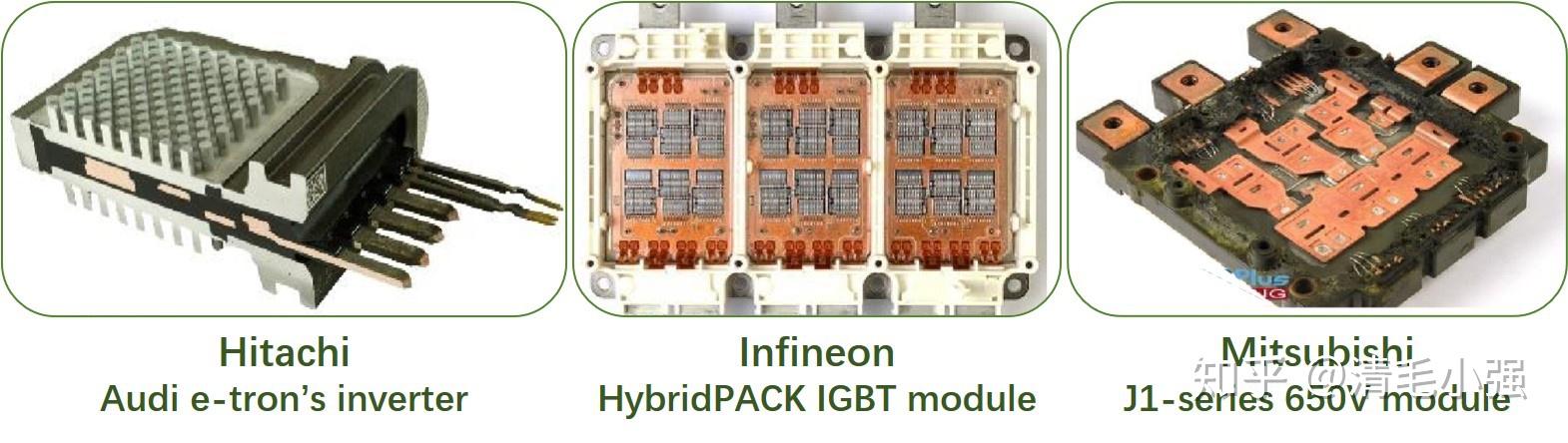 1.4 igbt模塊的封裝技術