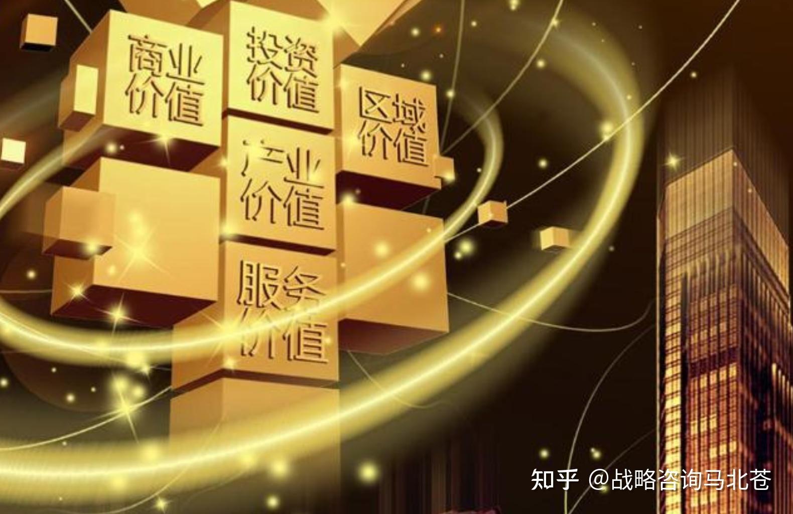 马北苍十谈融资的讲究