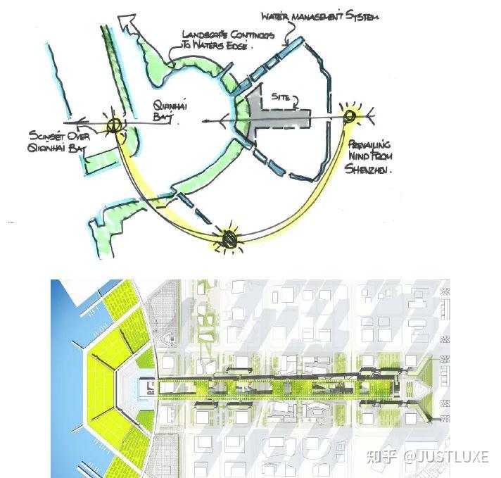83幢地标建筑、700亿投资，深圳前海构想未来城市空间形态 - 知乎